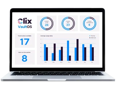 Real time reporting with Clix Smart Lockers